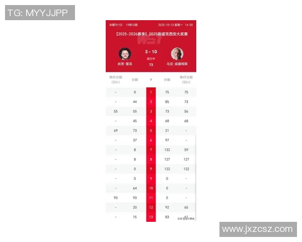 西安网球队在钻石联赛中以100分稳居积分榜首位